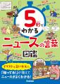 【タイパ最強】親子でニュースが読めるようになる！　