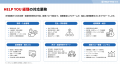 HELP YOU、経理アウトソーシングサービス「経理プレミ HELP YOU、経理アウトソーシングサービス「経理プレミ