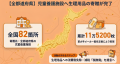 全都道府県の児童養護施設へ11万枚超の生理用品を無償 全都道府県の児童養護施設へ11万枚超の生理用品を無償