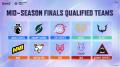 eスポーツチーム「REJECT」Marvel Rivals部門、『Marv eスポーツチーム「REJECT」Marvel Rivals部門、『Marv