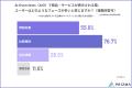 【AIO引用に“選ばれる”企業の戦略】SEO上位止まりの企