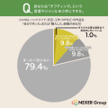 まだ知られていない新しいクラフト「タフティング」。 まだ知られていない新しいクラフト「タフティング」。