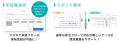 さらに見やすく！使いやすく！現場特化型クラウutf-8
