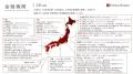 新庄信用金庫とみらいワークスが業務提携 新庄信用金庫とみらいワークスが業務提携