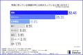 世界のエネルギー問題を解決!? 持ち運び可能な“○○” 世界のエネルギー問題を解決!? 持ち運び可能な“○○”