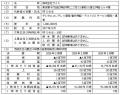 「営業利益黒字」「売上最大2.5億円」のAIサービス開 「営業利益黒字」「売上最大2.5億円」のAIサービス開