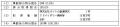 「営業利益黒字」「売上最大2.5億円」のAIサービス開 「営業利益黒字」「売上最大2.5億円」のAIサービス開