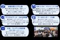 ＜第5回 営業・マーケDXPO東京'26【夏】＞売上アップ