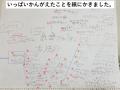 【CAMPFIREでクラウドファンディング始動！】日本初（