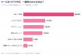 現役看護師がつくる「ナースまつり2026」3日間で2,000 現役看護師がつくる「ナースまつり2026」3日間で2,000