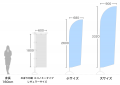 屋外や屋内で存在感抜群の「セイルのぼり」が1部から
