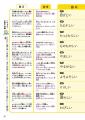 読解も表現も語彙力で解決！　1000語を書いて身につけ