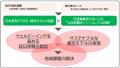 JR４社・JALが巡礼・精神文化をつなぐ新たな広域観光