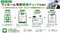 ワンルームマンションの売却タイミングを判断したい方
