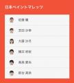 ノジマＴリーグ 2026-2027シーズン 公式戦 8月2日(日)