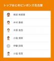 ノジマＴリーグ 2026-2027シーズン 公式戦 8月2日(日)