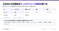 コピペはもういらない。AIへの質問・Web検索・翻訳・