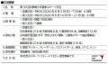 第30回日韓青少年夏季スポーツ交流　日本選手団を大田
