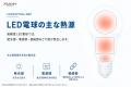 高輝度LED電球の放熱設計「TTR」技術資料を公開。40,0
