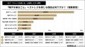 ■《猛暑時は “帽子キャンセル” が多発!?》脱いだらペ ■《猛暑時は “帽子キャンセル” が多発!?》脱いだらペ