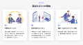 Fivot、中小企業向け請求書買取サービス「Flex Capita