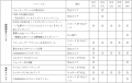 船橋ケイバ 第5回開催〔8月2日（日）～８月6日（木）