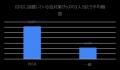【共同調査&新取り組み】虫が苦手な初心者もPICAで安 【共同調査&新取り組み】虫が苦手な初心者もPICAで安