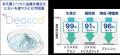 日本臓器製薬と共同開発　医療・介護向け 「デオリカ