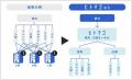株式会社FRSが、採用支援の新サービス『ヒトマゴ』を 株式会社FRSが、採用支援の新サービス『ヒトマゴ』を