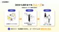 クラウドPOSレジサービス「CASHIER」、飲食店応援キャ