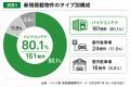 【2026年上半期】「バイク庫」の月極バイク置き場新規 【2026年上半期】「バイク庫」の月極バイク置き場新規