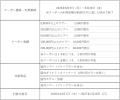 国内・海外旅行の全国キャンペーン89（ハンキュutf-8