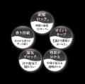 ululis（ウルリス）史上最強※1 前髪キープ力※2 ！前髪