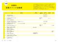 【重版】投資の知識が素早く身に付く「投資の名著50冊 【重版】投資の知識が素早く身に付く「投資の名著50冊