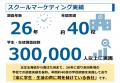 第6回学生プレゼン大会、出場25名と発表テーマを一挙