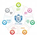北海道発の化粧品メーカー・株式会社CBSが「ホワイト