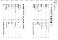 【１話５分で読む】「友だちって難しい」「自分らしさ