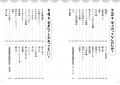 【１話５分で読む】「友だちって難しい」「自分らしさ