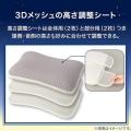 シリーズ累計販売数約19万個の「浮かぶような新感覚ま
