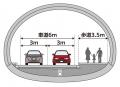 ー 構想から80年 ー 「新坂下トンネル」の完成と“南北