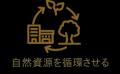循環型社会の実現を目指す 資源循環する特注家utf-8 循環型社会の実現を目指す 資源循環する特注家utf-8