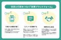 【かすみがうら市×PoliPoli Gov】子育てに関する意見 【かすみがうら市×PoliPoli Gov】子育てに関する意見