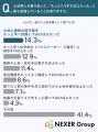 【注文住宅】土地探しで苦労した点、1位は「土地の価
