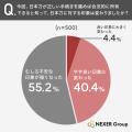日本刀が個人でも合法的に所有できること、約54%が「 日本刀が個人でも合法的に所有できること、約54%が「