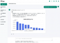 インフォマート、AI経営分析システム「IMAgent」提供 インフォマート、AI経営分析システム「IMAgent」提供