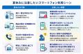 デジタルアーツ、夏休みのスマホ利用の見直しをutf-8 デジタルアーツ、夏休みのスマホ利用の見直しをutf-8