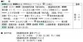 【上野から横川へ直通運行】E653系「碓氷峠号」で碓氷