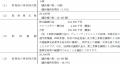 ReYuu Japan、ネクスト・セキュリティ株式会社の株式