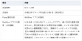 Flora株式会社、JR東日本グループ向け実証実験にアプ Flora株式会社、JR東日本グループ向け実証実験にアプ