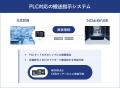 360°全方向移動プラットフォームの「TriOrb」、キーエ
